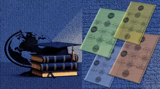 Complete Research Methodology for PhD and Master students